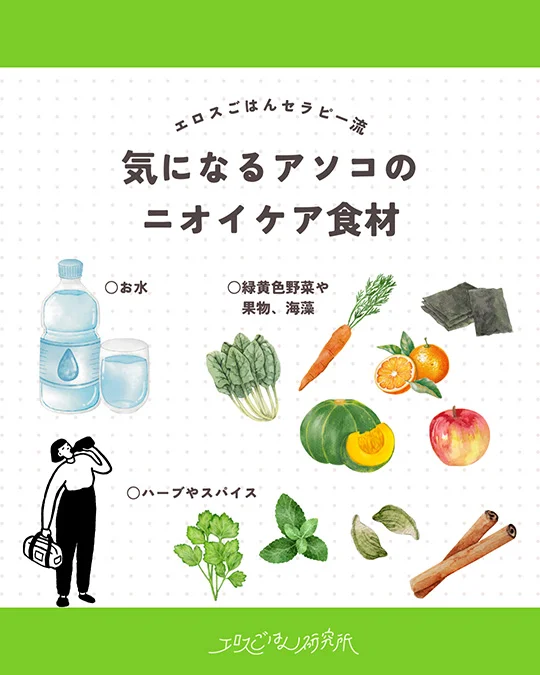 男女別のニオイケア食材+大事にしたい生活習慣