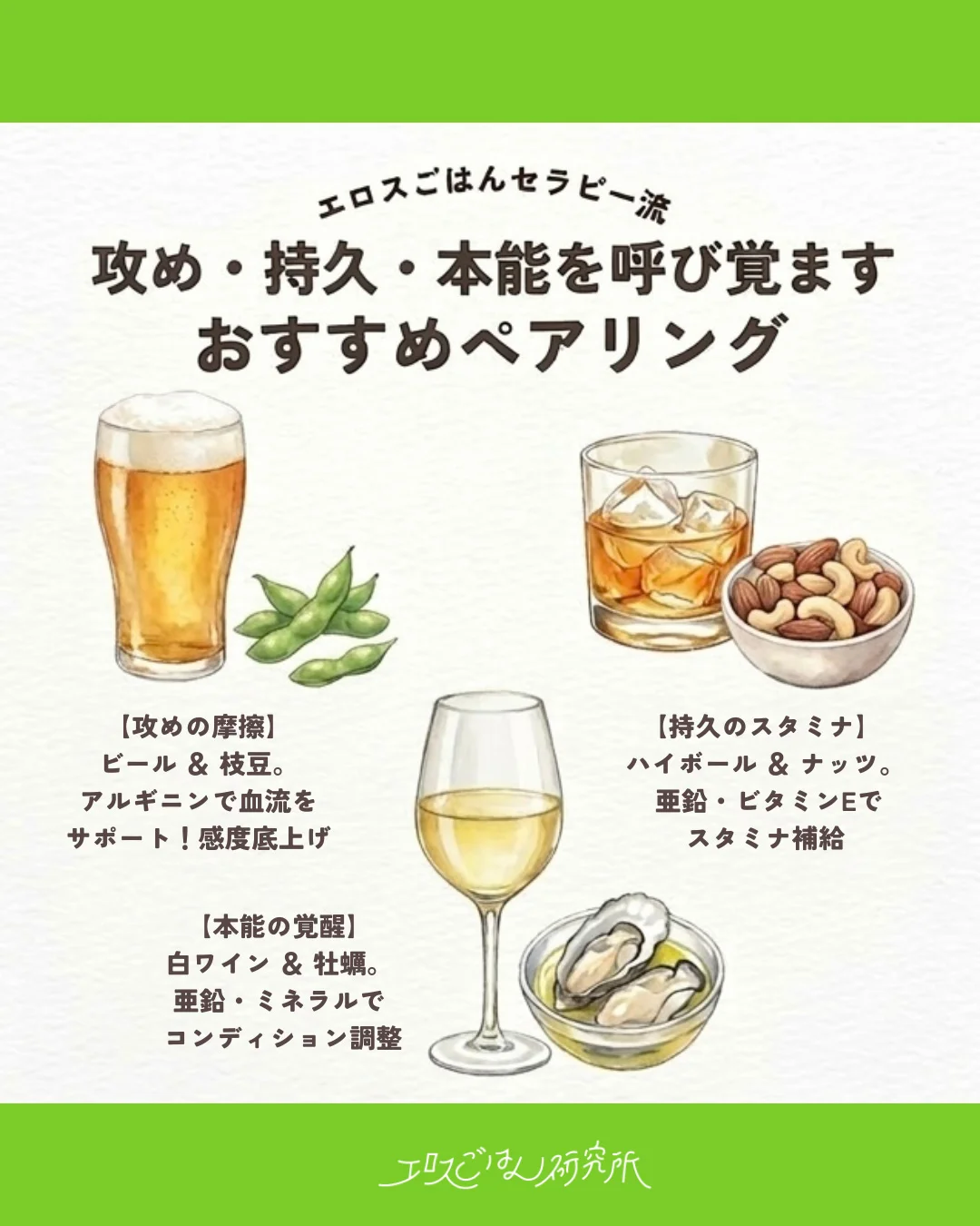 最強のブースト晩酌